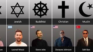 Religion of famous people in the world | Info World