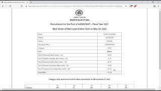 RBI ASSISTANT MAINS SCORECARD RESULT 2022 | SECTIONAL CUT OFF 