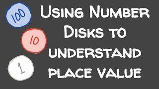 Using number disks to understand place value