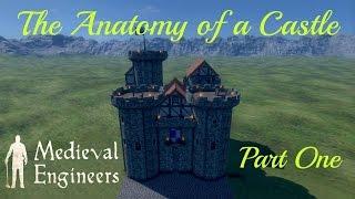 Medieval Engineers – The Anatomy of a Castle (Episode 1)