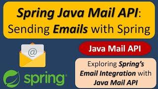 What is the Spring Java Mail API? | Spring Java Mail API: Sending Emails with Spring