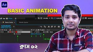 Adobe After Effects Tutorial Basic Animation - Bangla