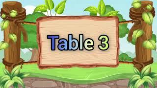 Table of Three 3 Tables Song Multiplication Time of tables - MathsTables | Bright kids play |