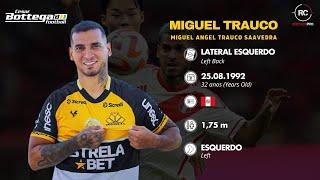 Miguel Trauco - Lateral Esquerdo (Left Back) - 2024