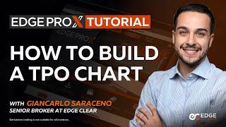 How to Build a TPO Chart within EdgeProX