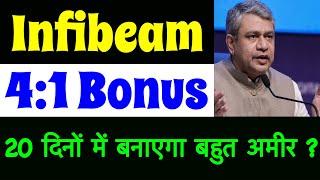 Infibeam Share Big News  Infibeam Share Latest NEWS,  Best UNDERVALUED stocks to BUY in INDIA 2024