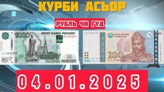 《4\365》 Курби Асъор Валюта Таджикистан Сегодня 04.12.2024 @UmedjonZokirovOfficial