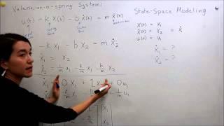 Intro to Control - 6.1 State-Space Model Basics