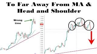  WARNING - Head and Shoulder CRASH Coming & Too Far Away From Ma