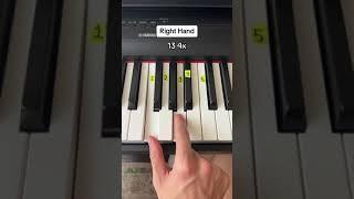 How to Play The Scientist - Coldplay on Piano (Easy)