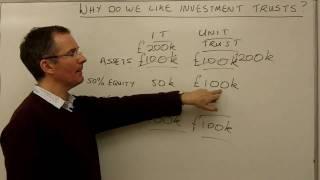 Why do we like investment trusts? - MoneyWeek Investment Tutorials