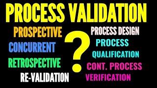 3 stages and 4 types of Process Validation | FDA Guidance on process validation
