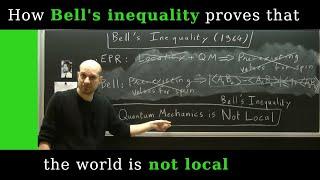 (Non-)Locality, the Einstein-Podolsky-Rosen argument, and Bell's inequality