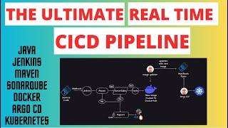 ULTIMATE CI/CD PIPELINE | JENKINS END TO END PROJECT ||#devopsinterviewquestions | #kubernetes #2023