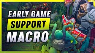 Support Guide - Early Game Macro (Lane Prio, Roams, Recall Timing, Wave States) - League of Legends