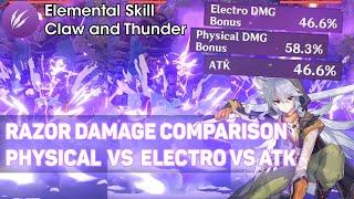 Razor Physical vs Electro vs Atk Comparison || Genshin Impact