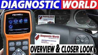 Aston Martin OBDII NT520 Official Diagnostic Tool Overview & System Coverage