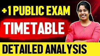 Detailed Analysis of Plus One Public Exam Timetable .! Exam Winner +1 Commerce