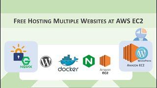 A TO Z - Free Hosting Containerized WordPress site at AWS EC2 - FULL VIDEO