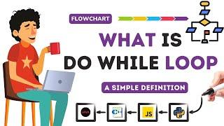 Do While Loop Flow Chart Explanation: A Simple Definition #short