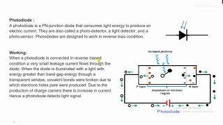 Photodiode (Nepali)