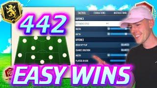 BEST 442 CUSTOM TACTICS (POST PATCH) FIFA 23 ULTIMATE TEAM