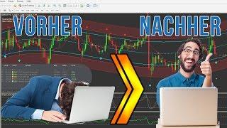 MetaTrader 5 Tutorial auf Deutsch - Schritt für Schritt Anleitung