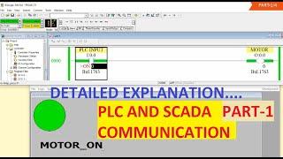 ALLEN BRADLEY PLC  AND INTOUCH SCADA COMMUNICATION (RSLOGIX 500) PART-1