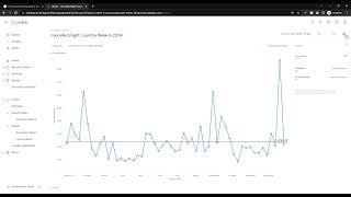 Filtering and Sorting Data in Looker | Qwiklabs | GSP855