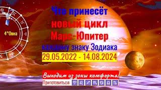 Новый цикл Марс-Юпитер 29.05.22-19.04.24: Выходим из зоны комфорта!Приготовиться: 