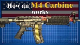 How an M4 Carbine works