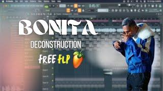 BONITA (Honey Singh) - Song Breakdown in FL Studio in Hindi | Deconstruction + Free FLP