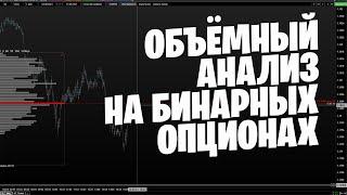 ОБЪЁМНЫЙ АНАЛИЗ НА БИНАРНЫХ ОПЦИОНАХ