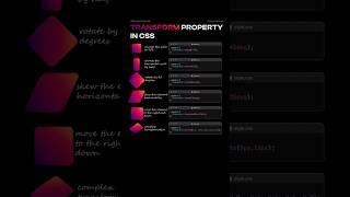  CSS transform tutorial | html css tutorial