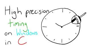 High Precision Timing on Windows in C