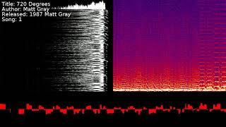 Matt Gray - 720 Degrees | Song 1 [#C64] [#SID]