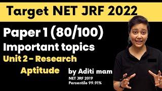 Research Aptitude  Important Topics for NTA UGC-NET Paper 1 |Target NET JRF 2022 | By Aditi Mam