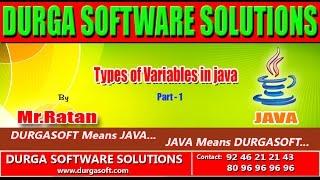 Corejava-Basics-Types of Variables in java Part-1