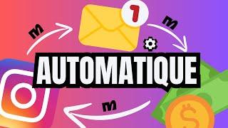 Automatiser les DM sur Instagram : Tuto MANYCHAT