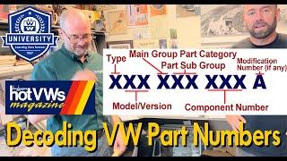 Hot VWs Magazine WW University: Decoding VW Part Numbers