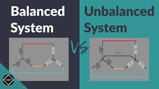 3 Phase Balanced vs 3 Phase unbalanced system / load | Explained | TheElectricalGuy