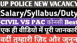 Up Police New Vacancy 2021|Up Police Constable Syllabus 2021