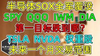 美股 半导体SOX全军覆没，等NVDA救援！SPY、QQQ跌到哪？IWM、DIA！TSLA、META、AMZN、MSFT等权重下月期权大波动！再添两组鹰派数据！