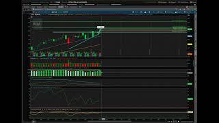 OTWS Chat with the traders Live 4/21/2021