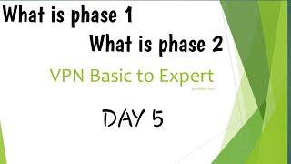 VPN - Virtual Private Networking || What is Phase 1 & Phase 2 || Network Engineer || 2020