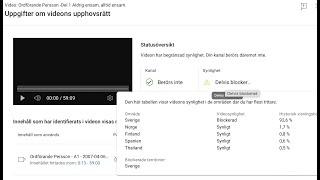 SVT blockerar sin egen produktion på Youtube. Varför?