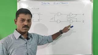 JK Flip flop | Tamil | Digital Electronics