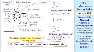Fluid Mechanics Lesson 15B: Compressible Flow and Choking in Converging Ducts