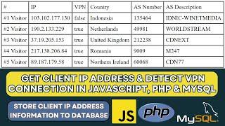 Get Client IP Address & Detect VPN Connection In JavaScript, PHP & MySQL