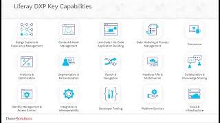 Get More Out of your CMS with a Digital Experience Platform Webinar with Dunn Solutions and Liferay